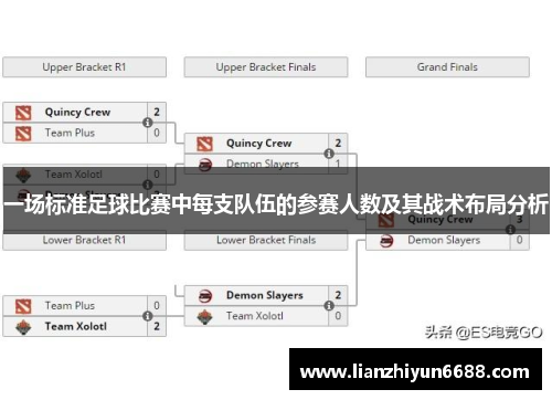 一场标准足球比赛中每支队伍的参赛人数及其战术布局分析